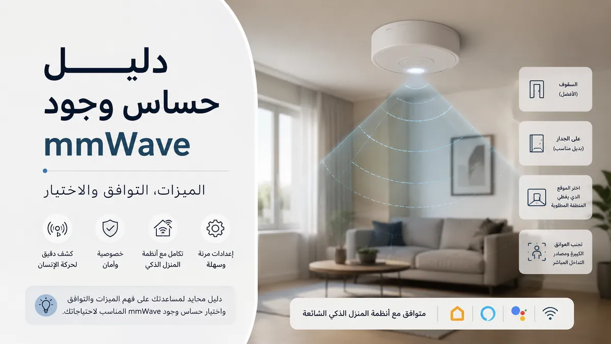 حساس وجود mmWave مع مناطق كشف وتوافق مع المنزل الذكي وإشارات لموضعه داخل الغرفة