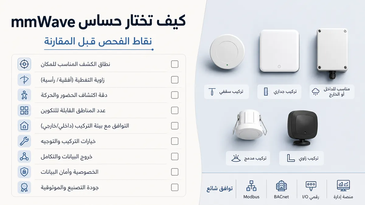 قائمة فحص بجانب أشكال مختلفة من حساسات وجود mmWave مع علامات التوافق