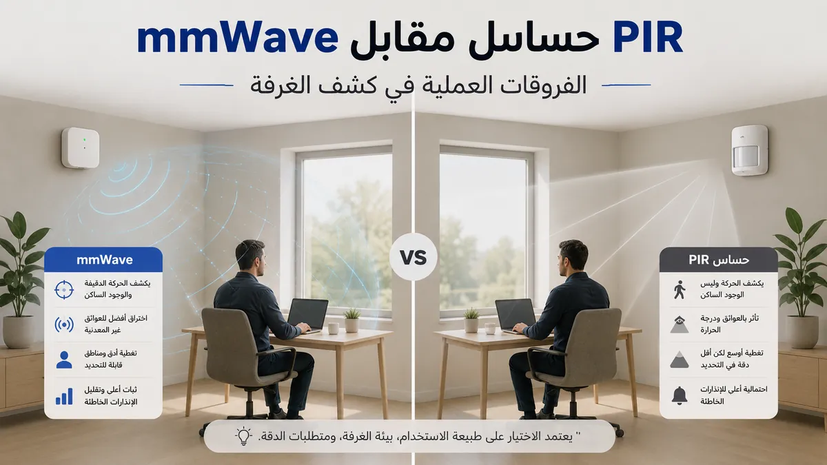 مقارنة جنبًا إلى جنب بين حساس وجود mmWave وحساس PIR لكشف إشغال الغرفة