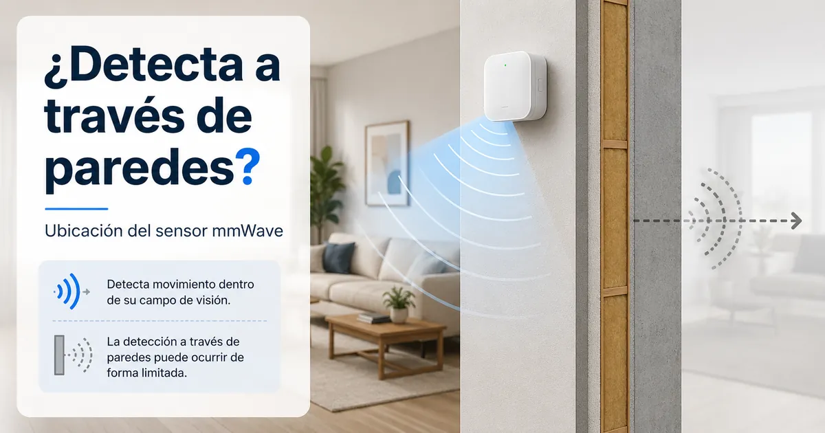 Sensor de presencia mmWave cerca de una pared interior con posible detección no deseada fuera de la habitación