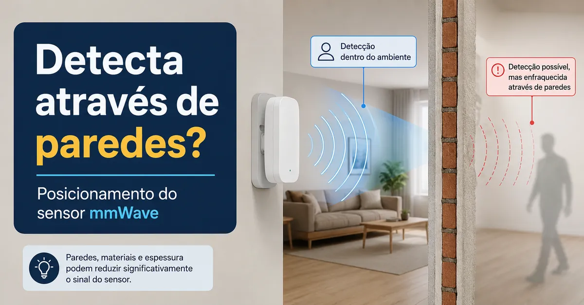Sensor de presença mmWave próximo a uma parede interna com possível detecção indesejada fora do cômodo