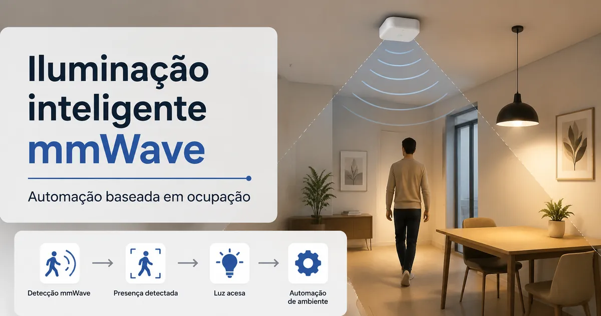 Sensor de presença mmWave controlando iluminação inteligente e automação de um cômodo com base na ocupação