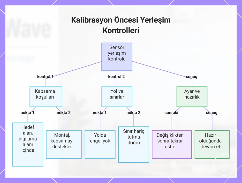 Kalibrasyon Öncesi Yerleşim Kontrolleri