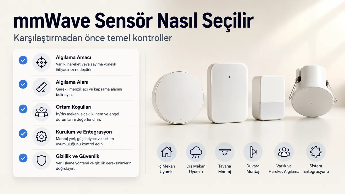 Farklı mmWave varlık sensörü formları ve uyumluluk etiketleri yanında seçim kontrol listesi